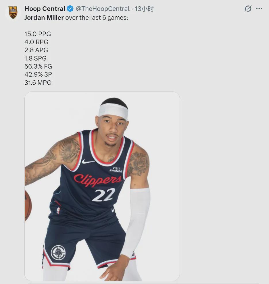 水果老虎机-年薪64万！场均15+4+3！快船捡到宝了